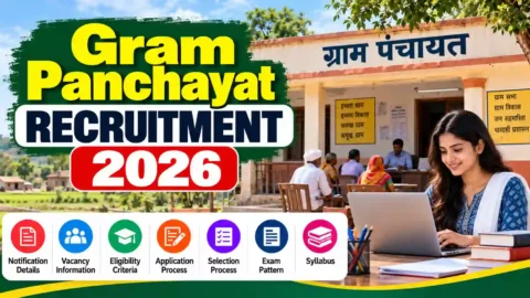 Gram Panchayat Recruitment 2026: Vacancies, Eligibility & Apply Online