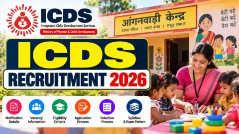 ICDS Recruitment 2026: Anganwadi Vacancies, Eligibility & Apply Online