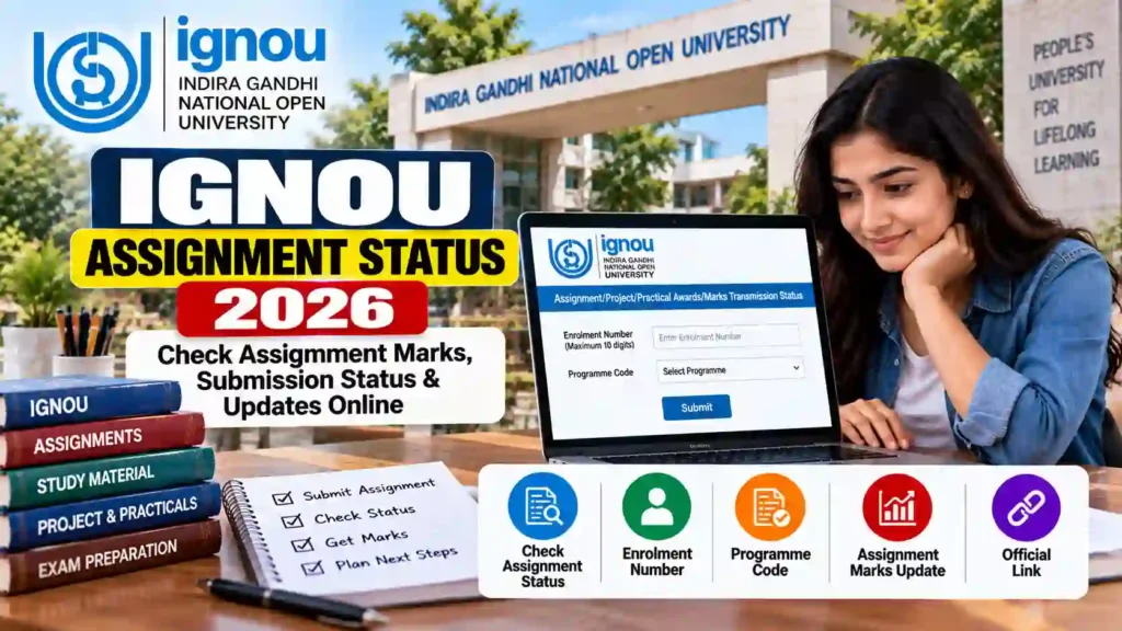 IGNOU Assignment Status 2026: Check Assignment Marks, Submission Status & Updates Online
