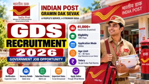 GDS Recruitment 2026: 23,757 Vacancies, Merit List & Salary