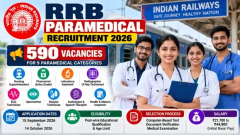 RRB Paramedical Recruitment 2026: 590 Vacancies, Eligibility, Salary & Exam Updates