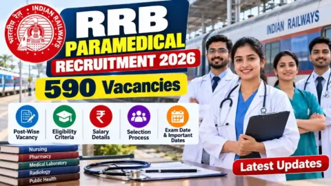 RRB Paramedical Recruitment 2026: 590 Vacancies, Salary, Eligibility & Exam Date – Latest Updates