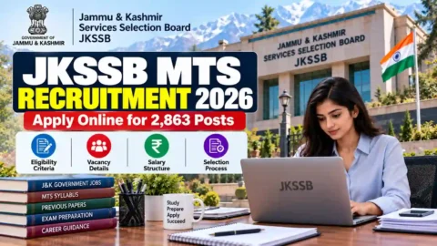 JKSSB MTS Recruitment 2026: Apply Online for 2,863 Posts, Eligibility, Salary & Last Date
