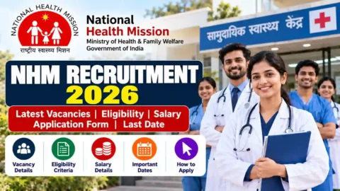 NHM Recruitment 2026 Healthcare Banner