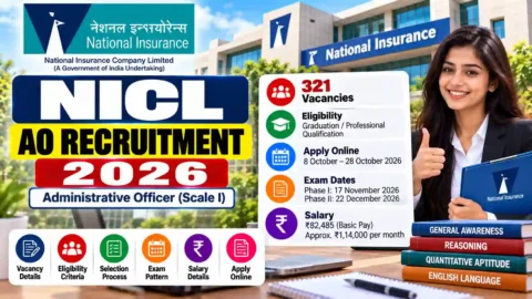 NICL AO Recruitment 2026: 321 Vacancies, Eligibility & Apply Online