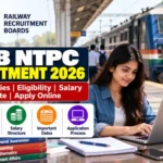 RRB NTPC Recruitment 2026: 5,236 Vacancies, Eligibility, Salary & Last Date to Apply Online 1 RRB NTPC Recruitment 2026: 5,236 Vacancies, Eligibility, Salary & Last Date to Apply Online