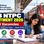 RRB NTPC Recruitment 2026