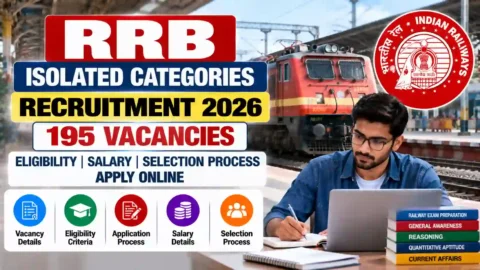 RRB Isolated Categories Recruitment 2026: 195 Vacancies, Eligibility, Salary and Apply Online