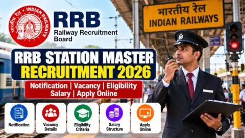 RRB Station Master Recruitment 2026: Notification, Vacancy, Eligibility, Salary & Apply Online