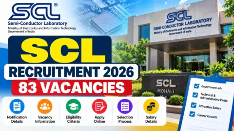 SCL Recruitment 2026: 83 Vacancies, Eligibility, Salary & Apply Online