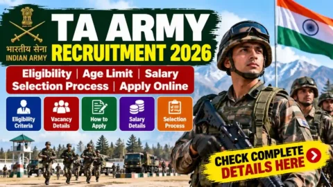 TA Army Recruitment 2026: Eligibility, Age Limit, Salary, Selection Process & Apply Online