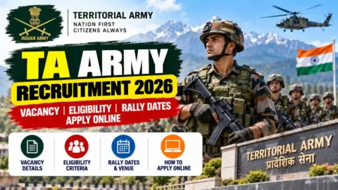 TA Army Recruitment 2026: Vacancy, Eligibility, Rally Dates & Apply Online